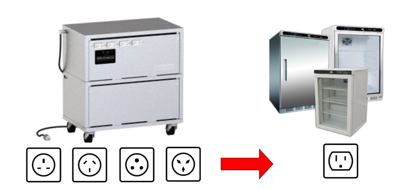 Running A 120 Volt Appliance On 220 / 230 50 HZ Power 